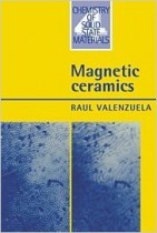 The Magic of Ceramics